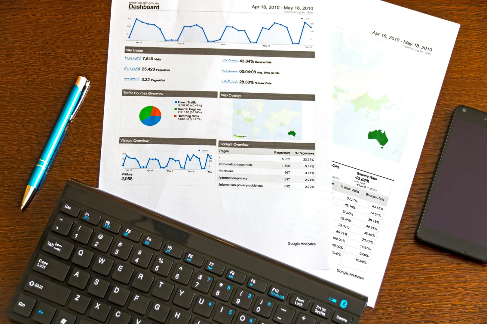 Everything You Need to Know About UK Data Protection Rules in 2025