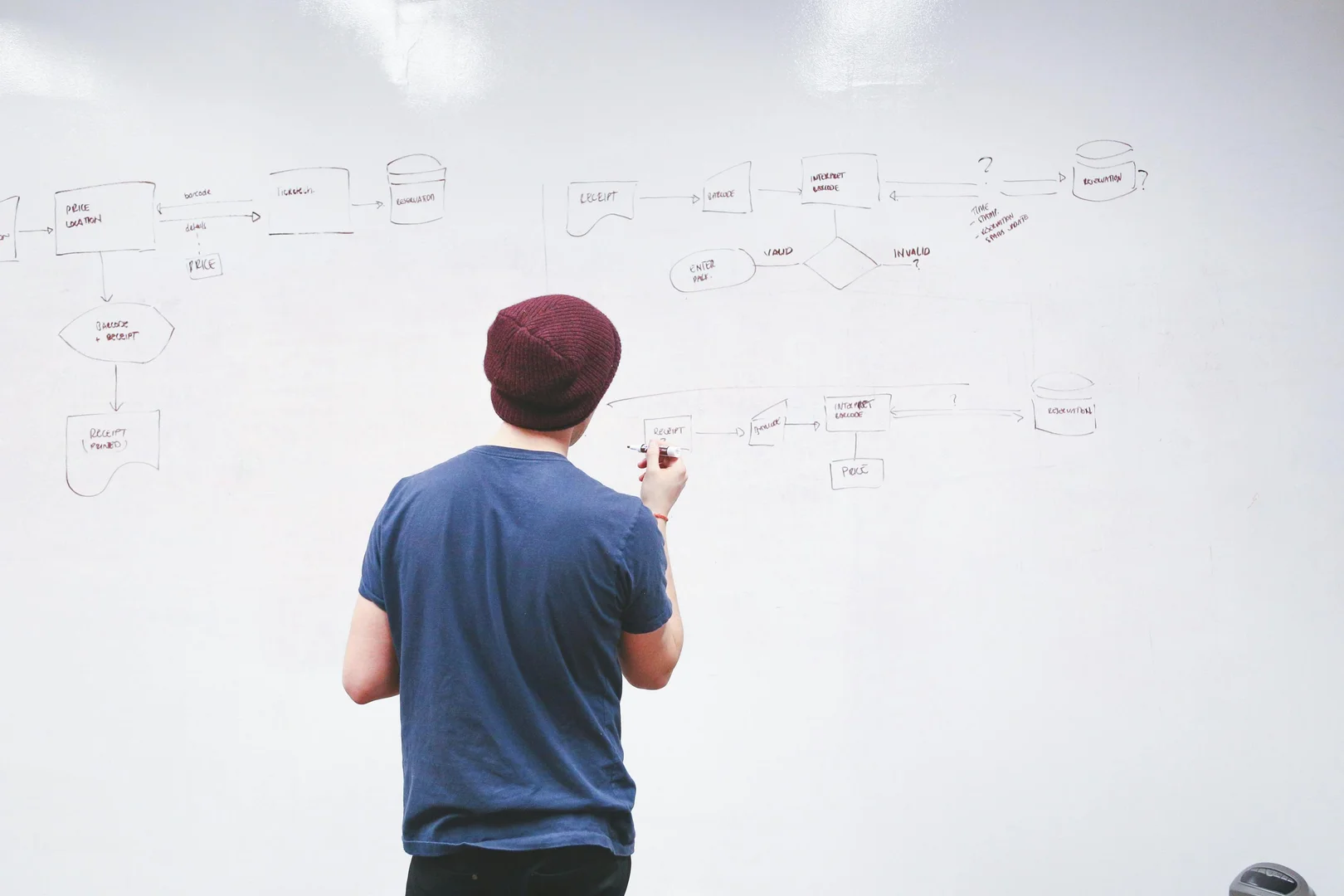 10 Essential Business Contracts for Startups and Small Businesses (with Templates)